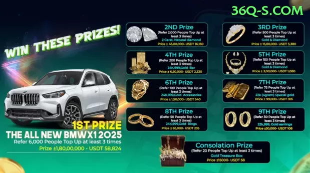 Who Wants to be a Millionaire - 🔥 apk